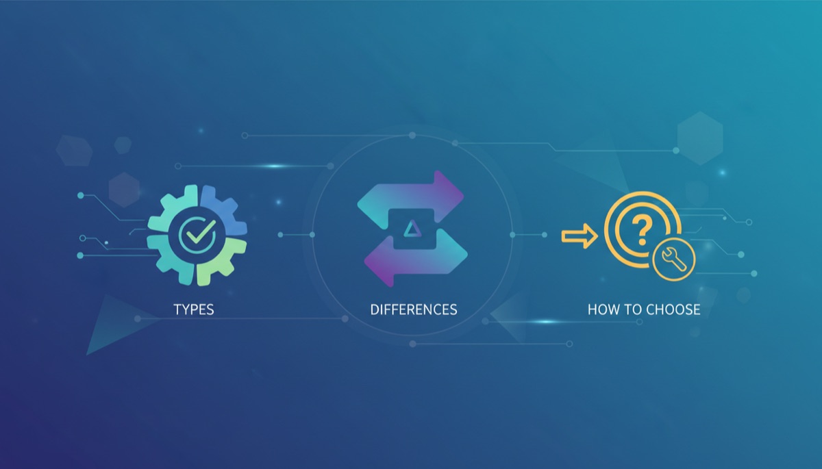 QA Testing Methodologies: Types, Differences, and How to Choose the Right One