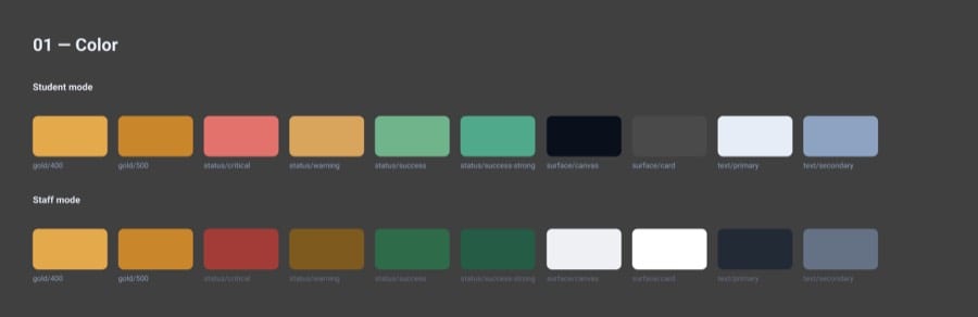 A colour-token board in two modes, student and staff, each swatch labelled with its token name