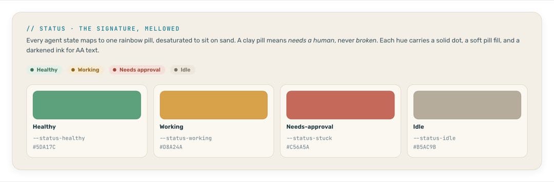 Four status colours with their token names and hex values: healthy, working, needs approval, idle
