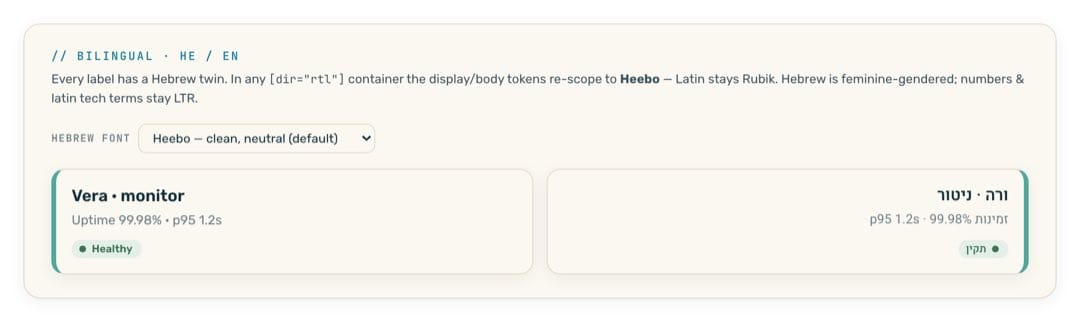 The same interface card twice, English on the left and Hebrew on the right, after an automatic font swap