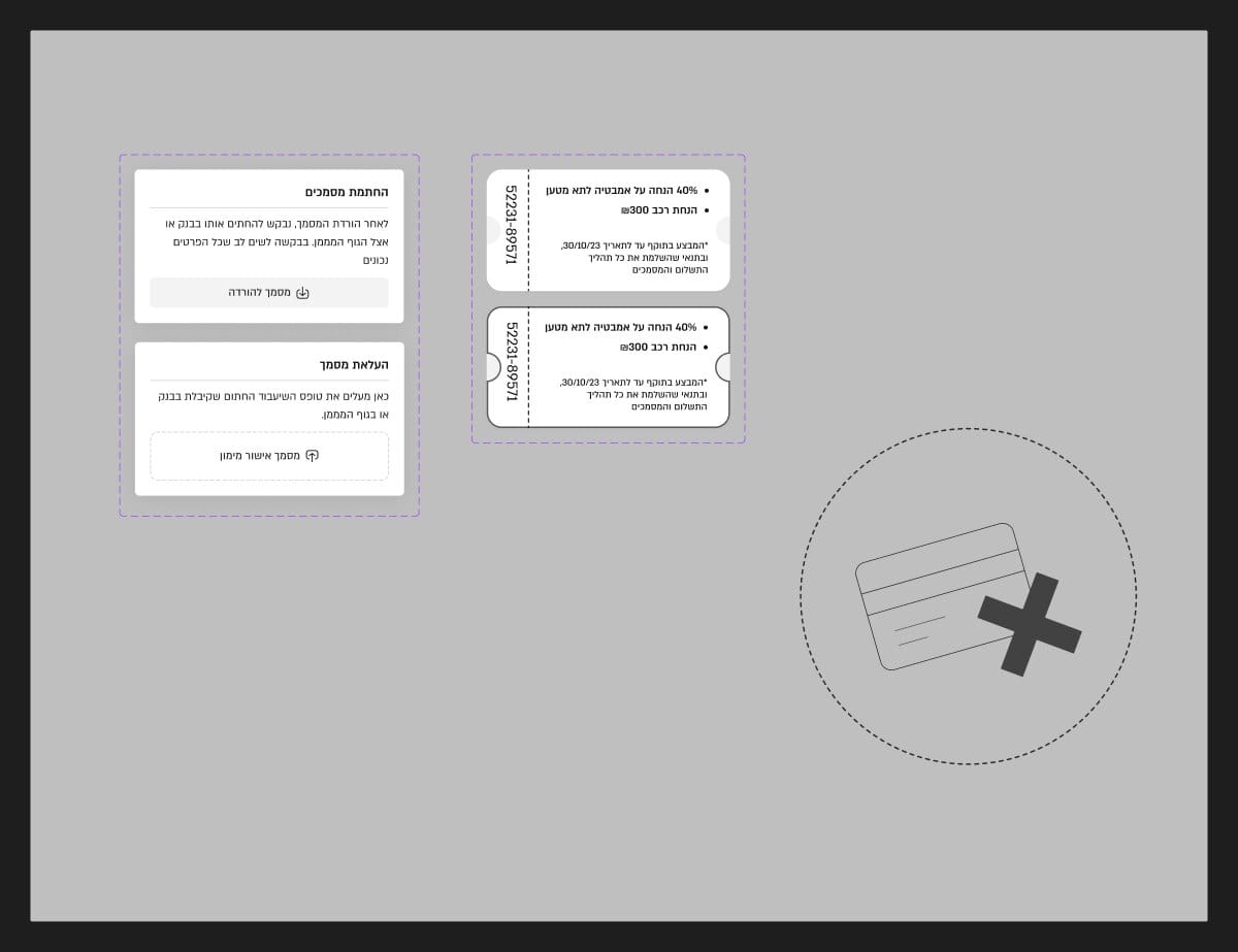 Hebrew card components on a design-file artboard, grouped inside dashed frames